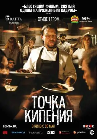 Точка кипения онлайн